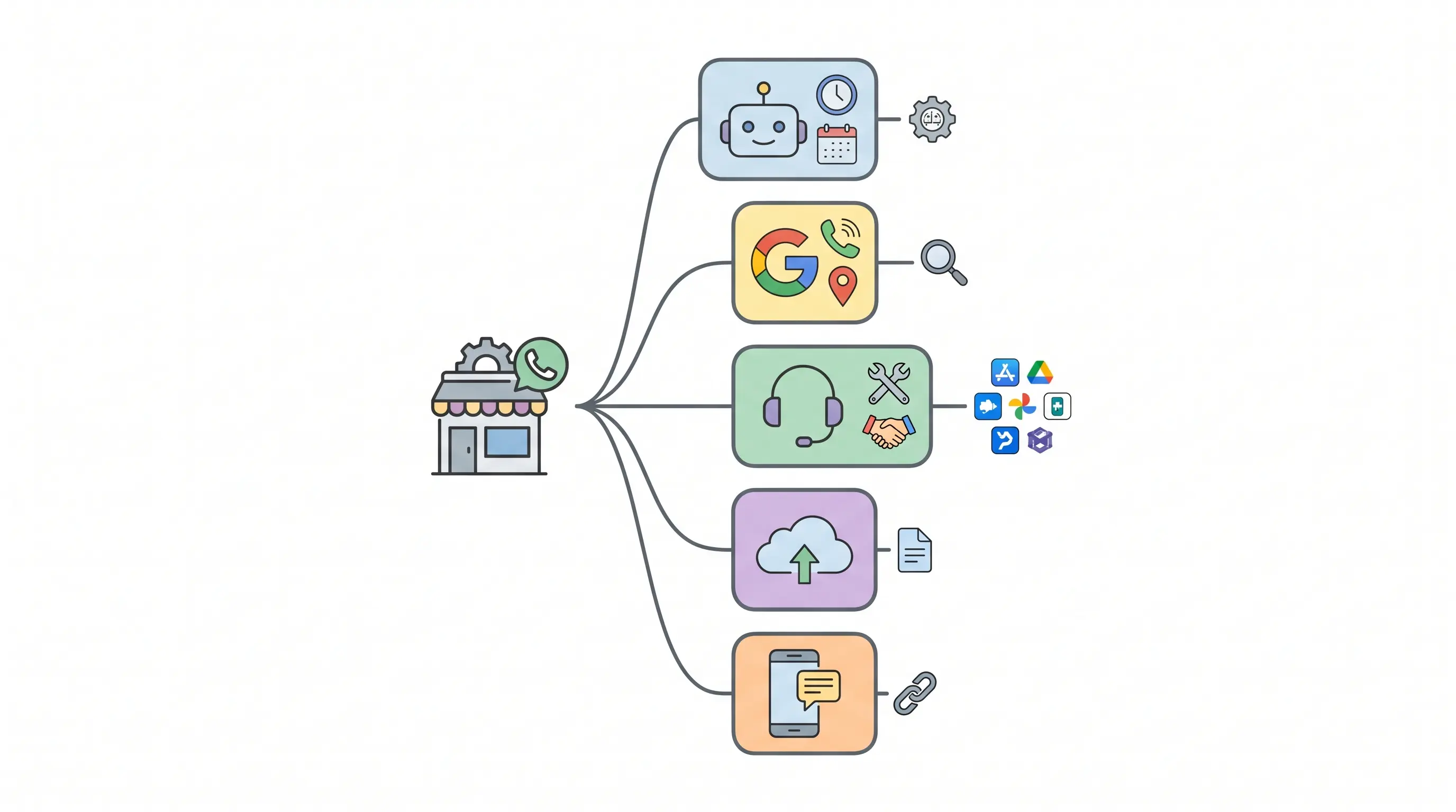 rose-ai illustration 1